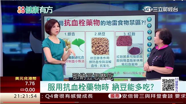 當藥比糖果便宜　你該懂的用藥迷思