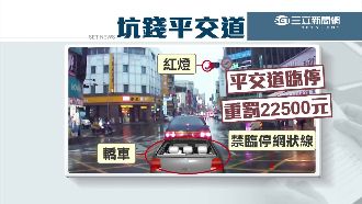 坑錢平交道？　綠燈行竟吞萬元罰單