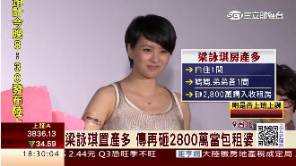 梁詠琪產後復出　傳新簽約金2億