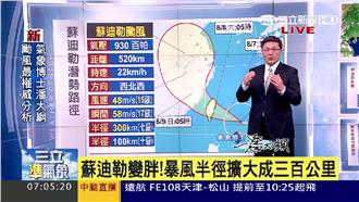 蘇迪勒攔腰襲花蓮　東部總雨量恐破千