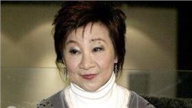 陶喆母親王復蓉（圖翻攝自百度百科）