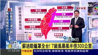 蘇迪勒籠罩全台　狂風豪雨36小時！