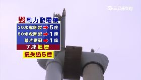 空拍風力機1200
