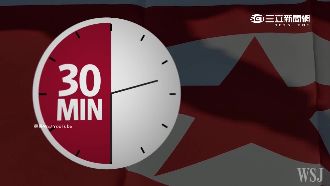 任性？北韓這項新制度　讓國際全傻眼