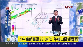 桃園以北、宜蘭地區　嚴防午後雷陣雨
