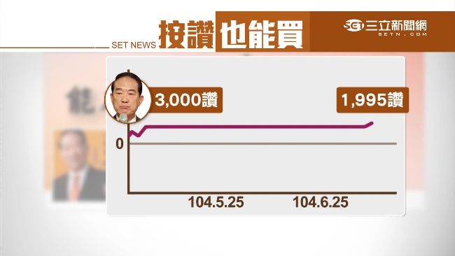 宋楚瑜買假粉絲？很明顯是Bug