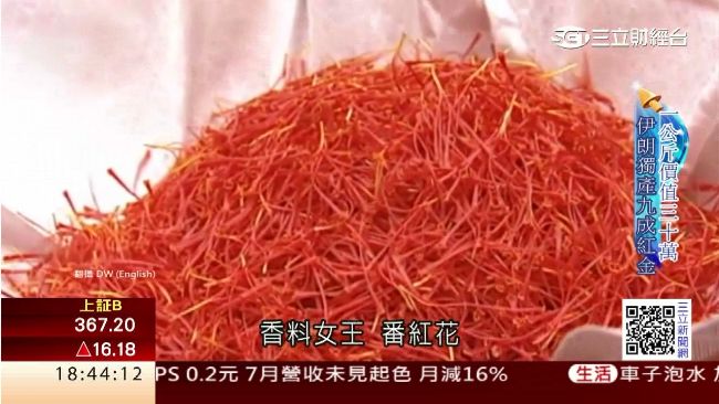 解除核武拼經濟　伊朗黑金、紅金賺翻