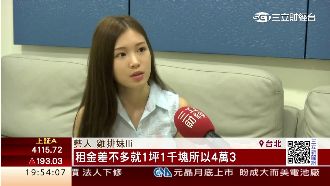 雞排妹為風水換屋　月砸5萬搬萬華