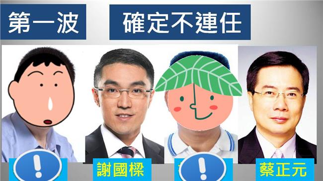 不只張嘉郡！明年國民黨恐失10立委