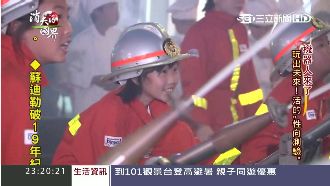 日本兒童玩出未來！職人主題樂園體驗