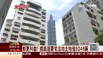 法拍週！信義區豪宅土地超越最貴菜園