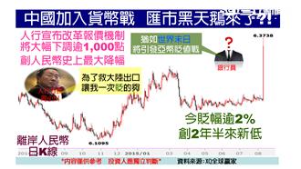 中國加入貨幣戰　匯市黑天鵝來了？！