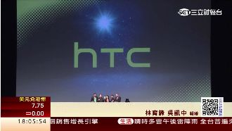 宏達電市況看淡　外資投信悄悄買進？