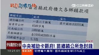 苗基層控徐耀昌　瞞上欺下扣補助款