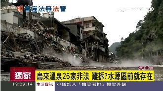 烏來26家非法溫泉不管？新北市：…