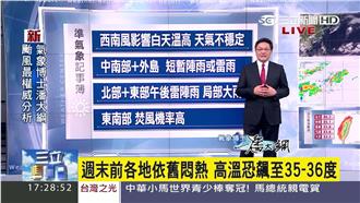 周末前各地仍悶熱　高溫恐飆至36度
