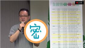 蔡英文、三隻小豬、阮昭雄／翻攝自dpplive