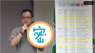 萌樣曝光！「三隻小豬」甩俗味大進化