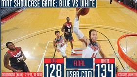 美國隊藍白對抗（圖／翻攝自USA Basketball推特）