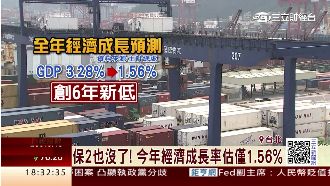創新低！今年經濟成長率僅1.56%