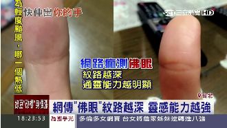 「佛眼」能測靈感？　命理老師這麼說