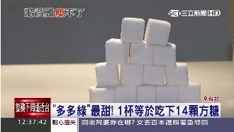 珍奶和多多綠榮登最肥、最甜雙冠王！