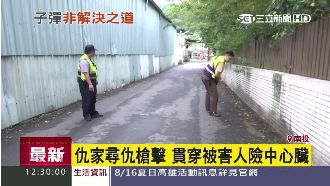 熟人尋仇連開三槍　男左胸遭子彈貫穿