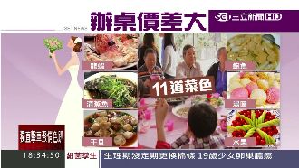 婚宴辦流水席沒面子？女取暖反被罵翻