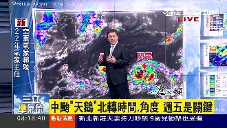 天鵝颱風周五逼近台灣　北轉恐帶大雨