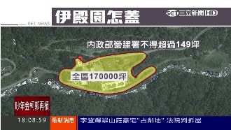 扯！伊殿園違建竟超標1千多倍