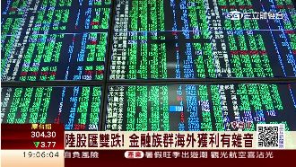 台股大跌創新低！金管會備妥救市方案