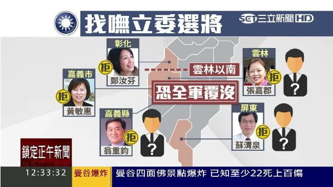 找無人選立委！朱立倫：下周完成提名