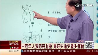 雞蛋也能養生？魏崢1天最多吃4顆蛋