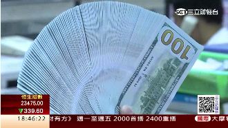 人民幣貶值掀恐慌！投資人轉投資美金