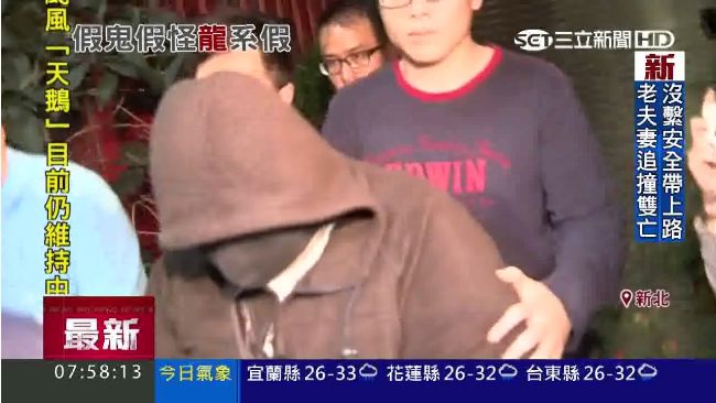 誆治病猥褻13女　假龍王夫婦遭起訴