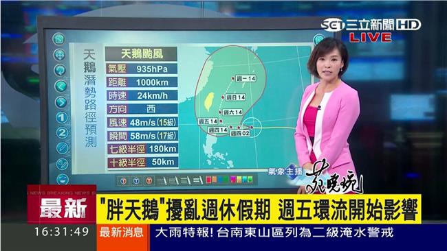 胖天鵝步步逼近　最快週四下午發海警
