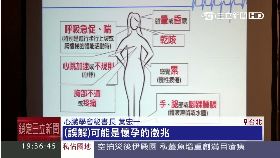 肺高壓心癌g1800