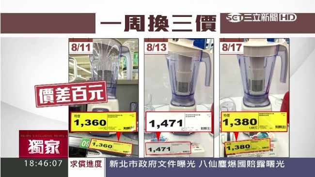 天天都騙你？大賣場果汁機一周換3價