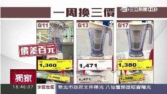 天天都騙你？大賣場果汁機一周換3價