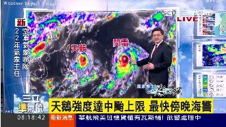 最新！天鵝轉為強颱　北轉角度是關鍵