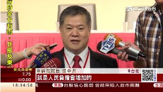 政院有解藥？吳中書：缺評估恐增負擔