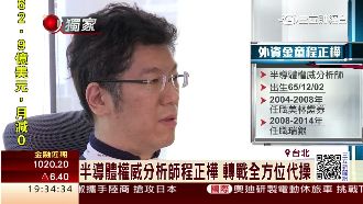 外資金童程正樺　20%報酬率的祕密