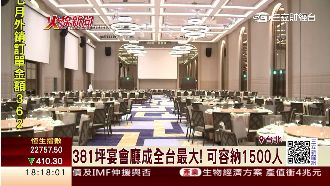 西華砸200億蓋新飯店　鎖定商務客