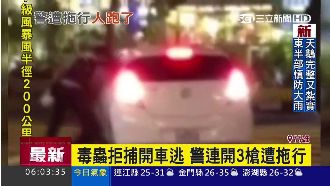 毒蟲拒捕駕車逃　警死抓方向盤遭拖行