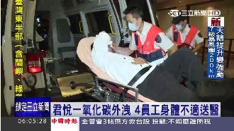 君悅一氧化碳外洩　4員工不適送醫
