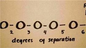 新媒體特偵組（名家）