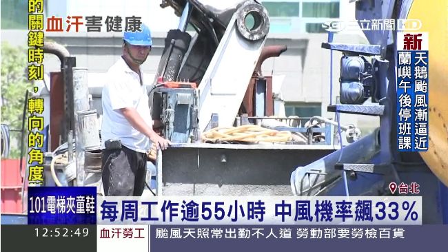 每周工作逾55小時　中風機率大增！