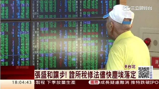 台股6度跌破十年線　週線6度連5黑