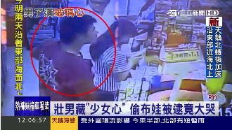 壯男少女心偷布娃　被逮竟大哭警傻眼