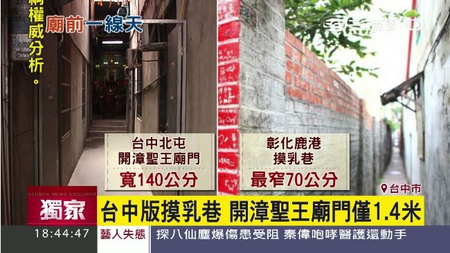 台中版摸乳巷！廟前廣場僅1.4米寬